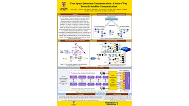 Quantum Communications via Satellites