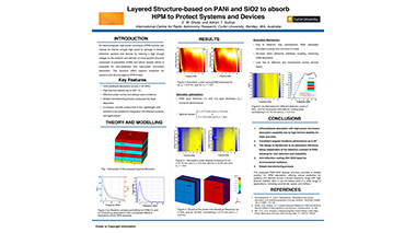 Layered Structure-based on PANi and SiO2 to Absorb HPM to Protect Systems and Devices