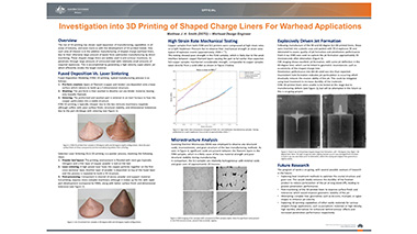 Investigation into 3D Printed Manufacturing of Shaped Charges Warhead Liners