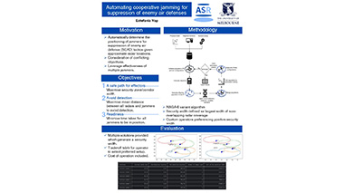 Automating cooperative jamming for suppression of enemy air defenses